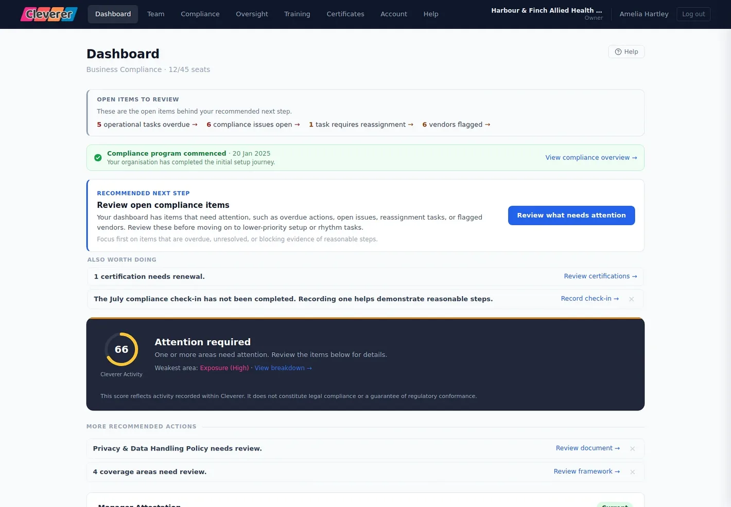 Cleverer executive dashboard summarising compliance status across the organisation, shown with demonstration data