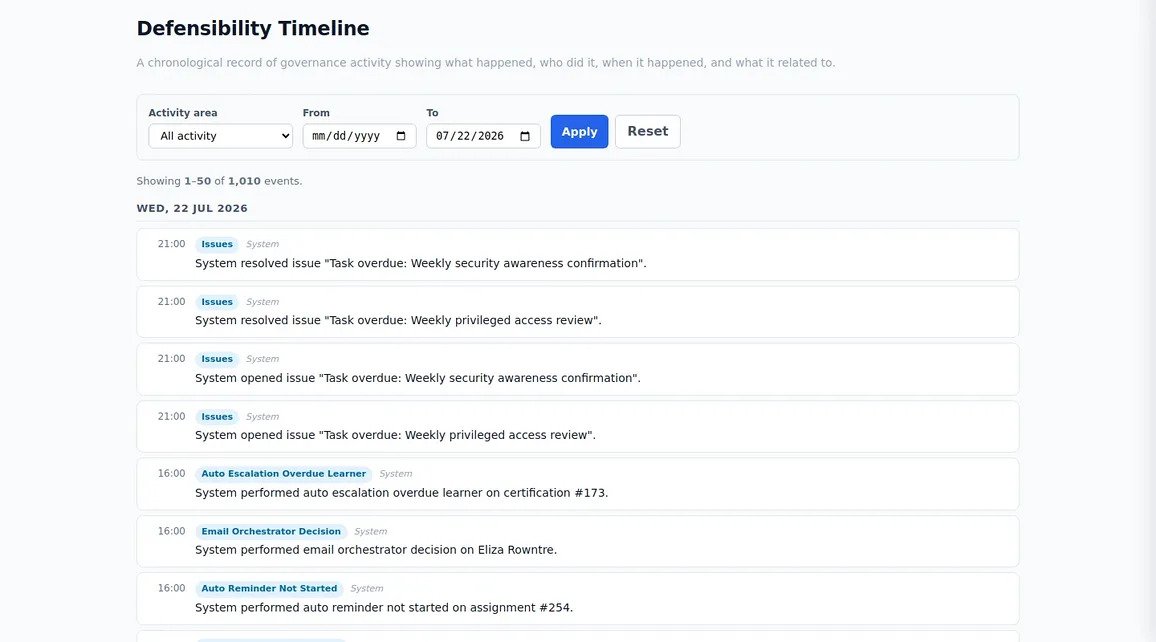 Cleverer compliance timeline showing policy and training events in sequence, shown with demonstration data