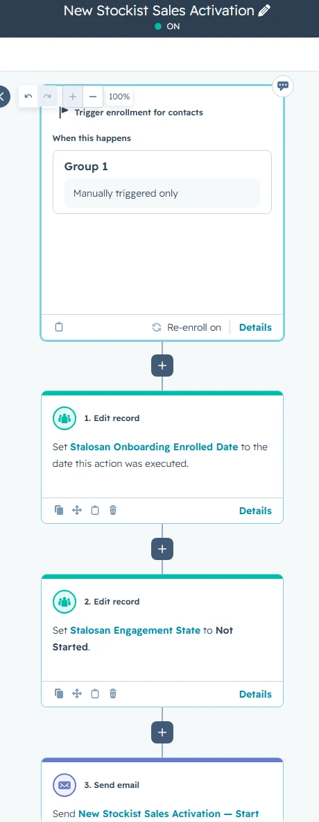 HubSpot workflow enrolment logic for the stockist onboarding sequence with record updates and an automated email step