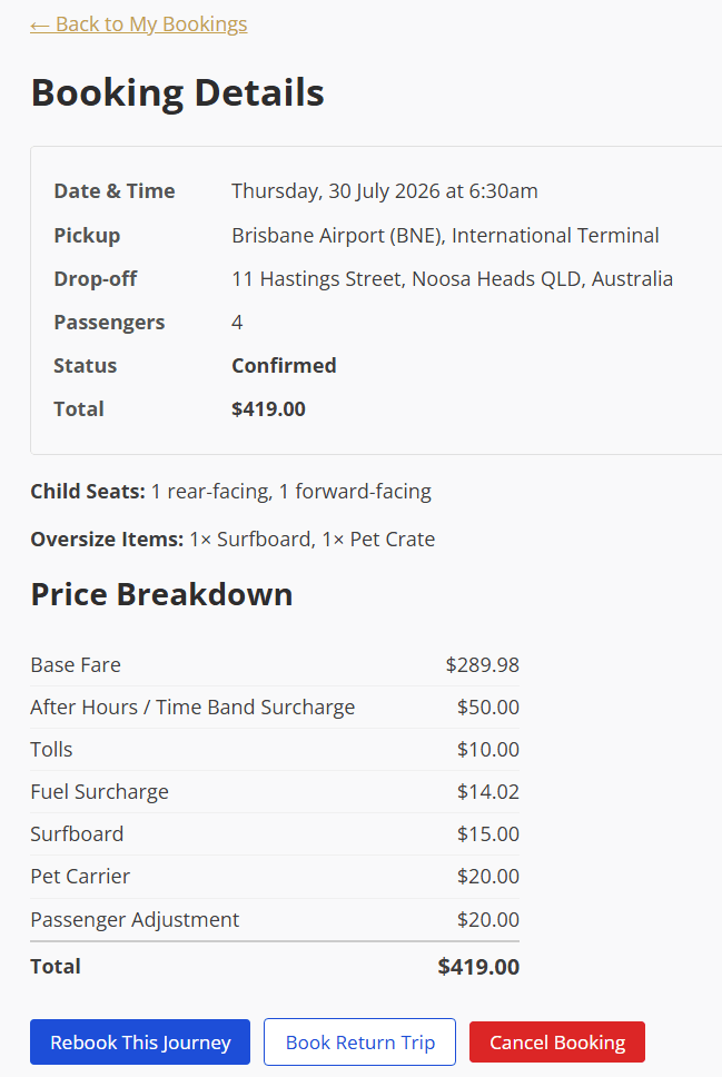 Customer booking details with route, child seats, oversize items, itemised price breakdown and rebook, return and cancel actions